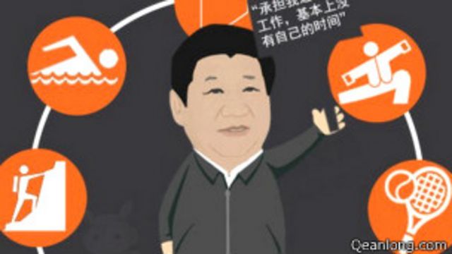China El Presidente Xi Jinping Se Convierte En Un Dibujo Animado Bbc News Mundo