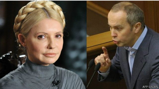 Тимошенко и Шуфрич