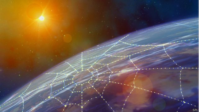 Internet global