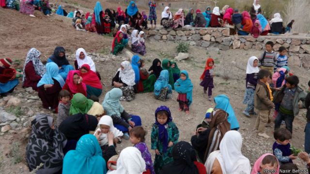 احتمال رانش زمین در مرکز افغانستان حدود ۵۰ خانواده را آواره کرد Bbc News فارسی