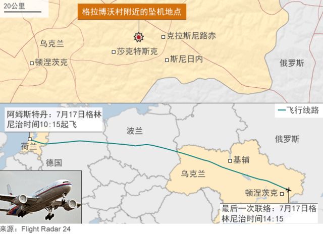 馬航MH17空難詳圖