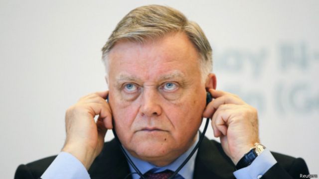 Владимир Якунин