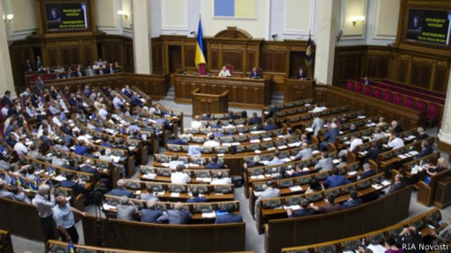 Украинские санкции