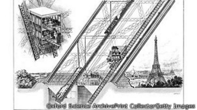 Una ilustración de 1889 muestra el funcionamiento de los ascensores de la Torre Eiffel 