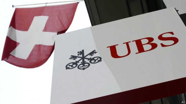 Швейцарский флаг и логотип банка UBS