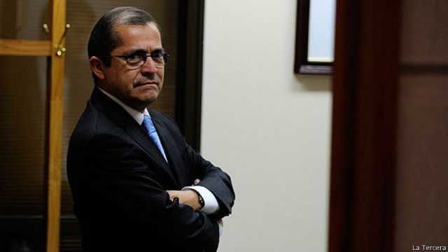 rosauro martinez
