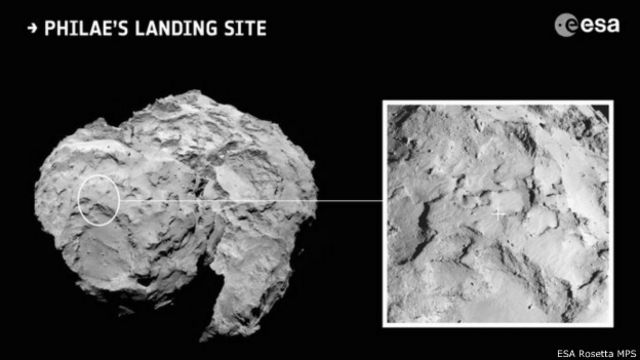 El lugar escogido para el aterrizaje de la sonda Rosetta