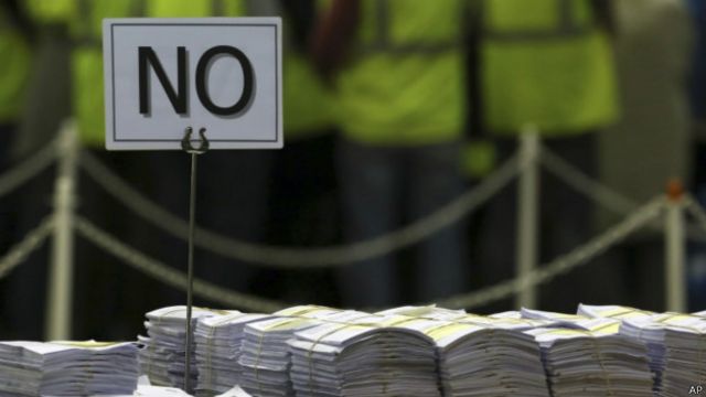референдум в Шотландії