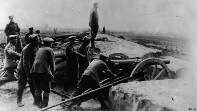 Контрольная работа по теме Россия в Первой мировой войне