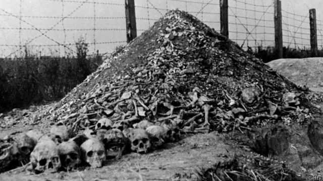 Споры о геноциде: от Холокоста до Донбасса - BBC News Русская служба