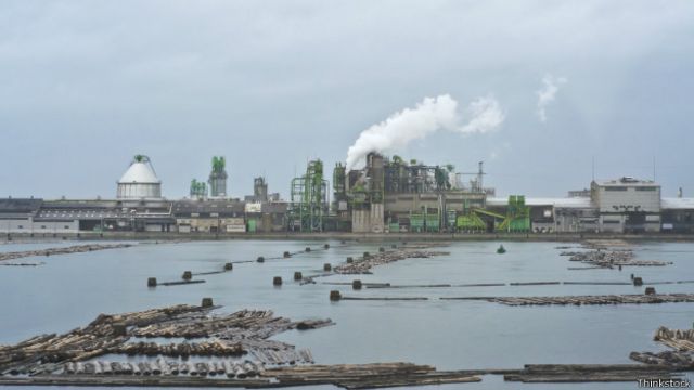 Industria