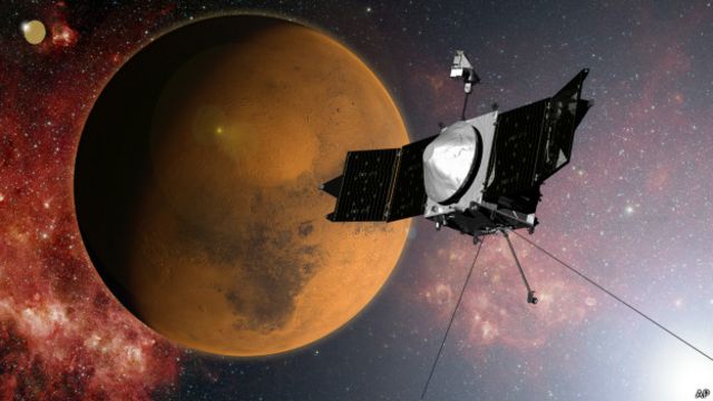 Зонд MAVEN на орбите Марса