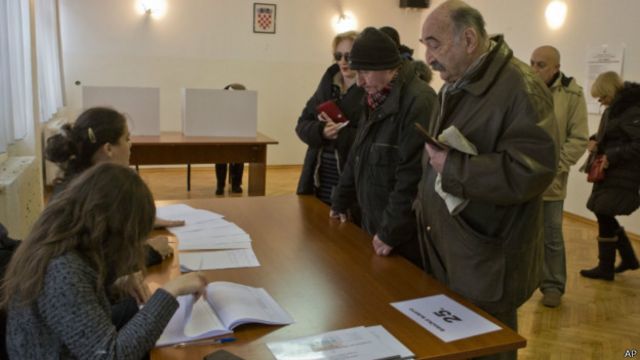 вибори в Хорватії
