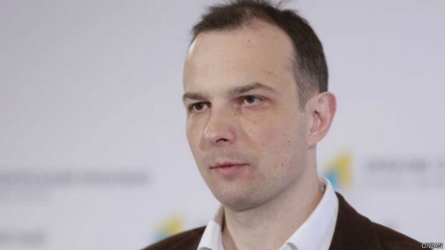 Соболєв