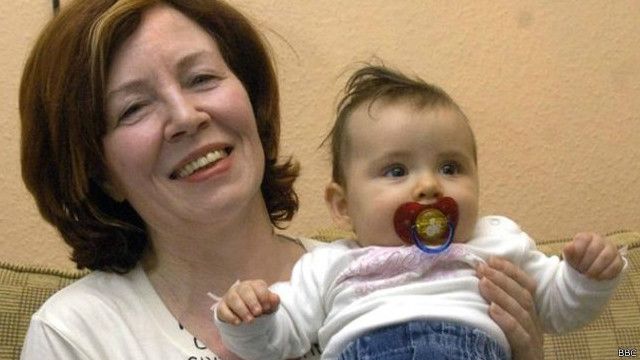 امرأة في الـ 65 تنجب 4 توائم بتلقيح صناعي في ألمانيا Bbc News عربي
