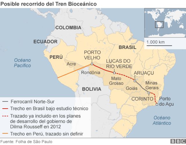 El Polemico Tren Atlantico Pacifico Que China Quiere Construir En Sudamerica Bbc News Mundo