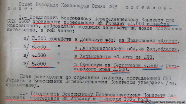 постанова про переселення