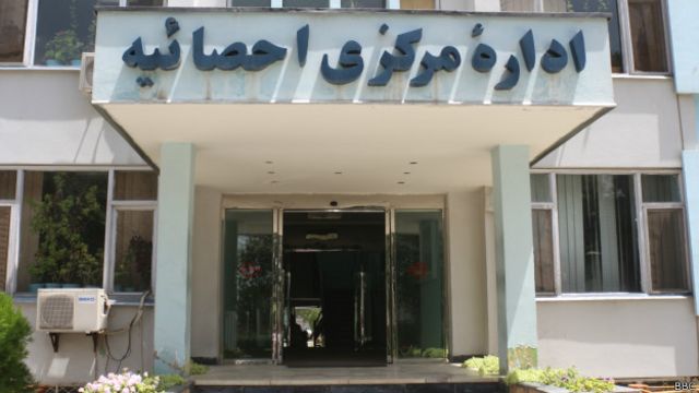 چرا سرشماری افغانستان انجام نمی شود Bbc News فارسی