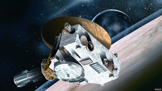 Meditativo Fielmente silueta 7 instrumentos y 9 "polizones" a bordo de New Horizons, la sonda que  sobrevoló Plutón - BBC News Mundo