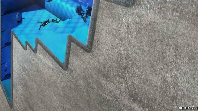 Kolam Renang Sedalam 50m Akan Dibangun Di Inggris Bbc News Indonesia