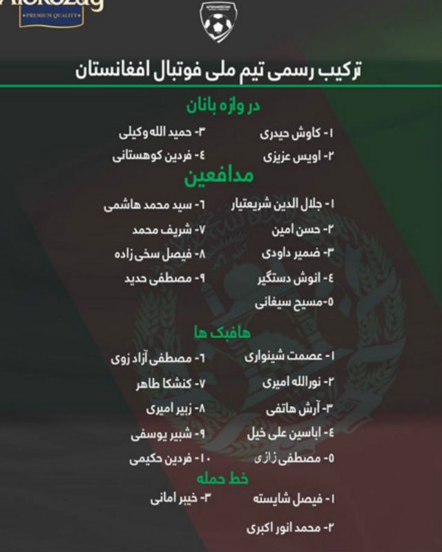 ترکیب تیم ملی فوتبال افغانستان اعلام شد Bbc News فارسی