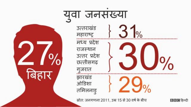à¤¬ à¤¹ à¤° à¤® à¤¹à¤° à¤š à¤¥ à¤— à¤° à¤œ à¤à¤Ÿ à¤¬ à¤° à¤œ à¤— à¤° Bbc News à¤¹ à¤¦