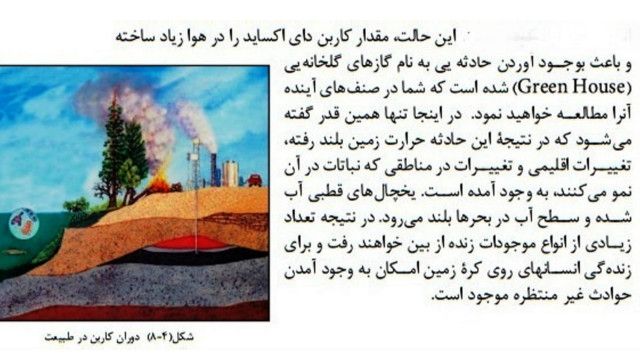 از مدرسه تا دانشگاه تلاش برای آگاهی از تغییرات اقلیمی در افغانستان Bbc News فارسی