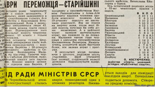 Так виглядали перші повідомлення про Чорнобильську катастрофу у пресі Радянської України - на третій-четвертій шпальті, під результатами футбольних матчів і шахових турнірів. На фото - "Робітнича газета", 29 квітня 1986