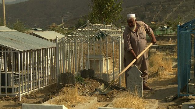 دشواری های قبریابی در کابل Bbc News فارسی