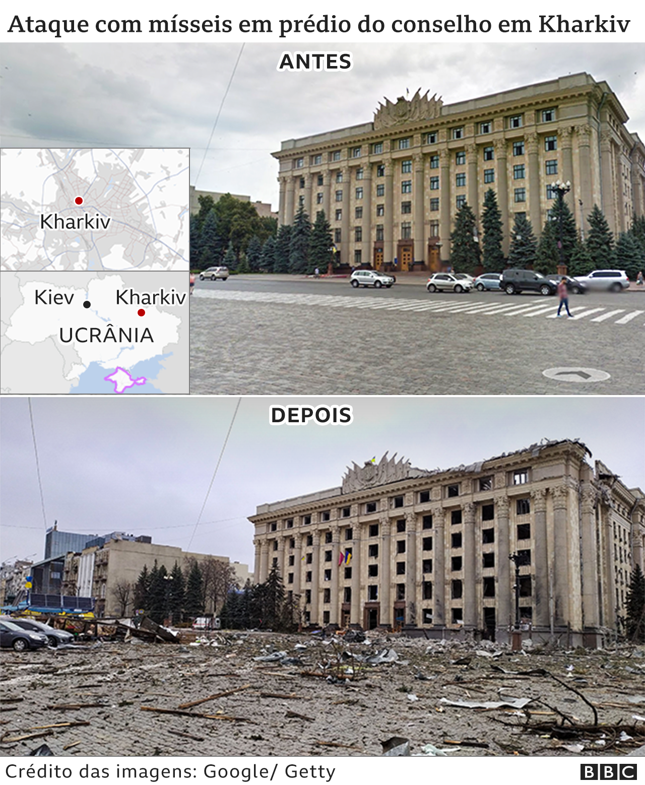 Guerra na Ucrânia: imagens de antes e depois mostram a destruição com  bombardeios russos - BBC News Brasil