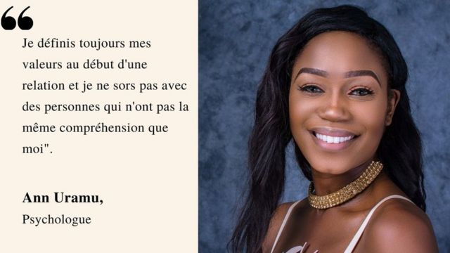 Citation Ann Uramu