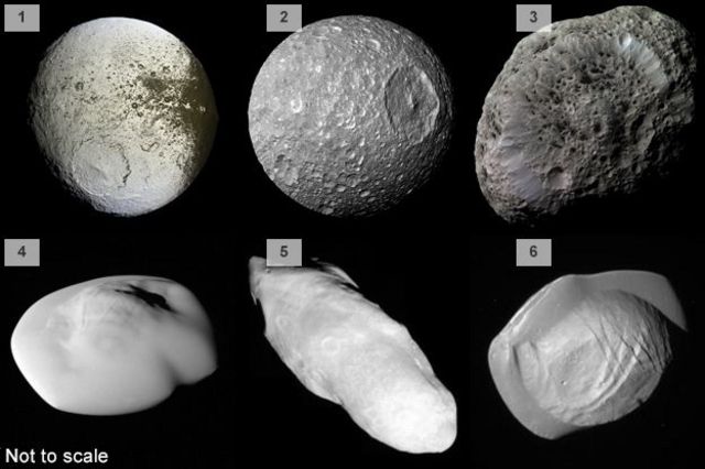 แคสสินีเก็บภาพบางส่วนของดวงจันทร์บริวาร 62 ดวงของดาวเสาร์