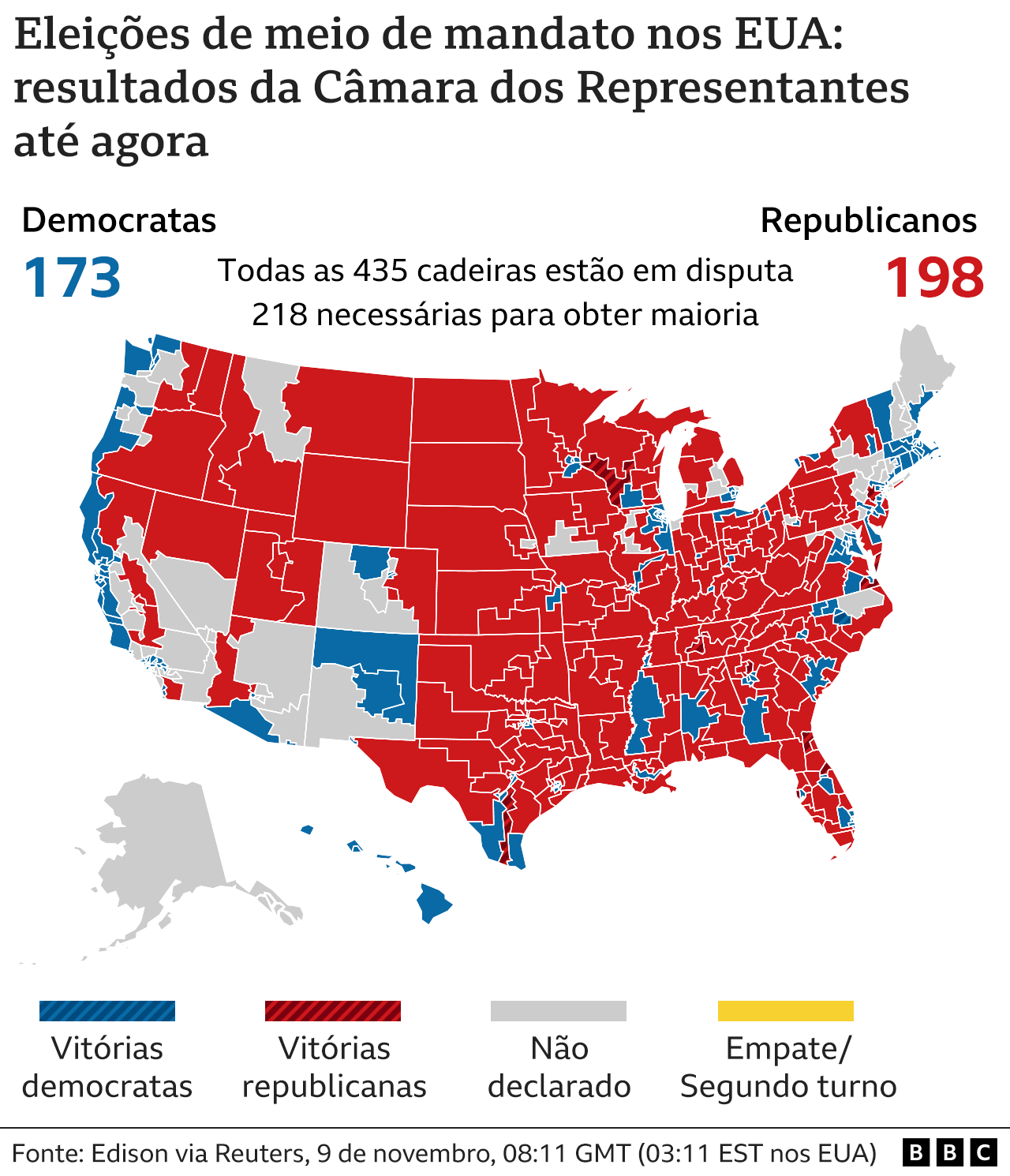 Mapa mostra resultado parcial nas eleições de meio de mandato nos EUA para a Câmara de Representantes