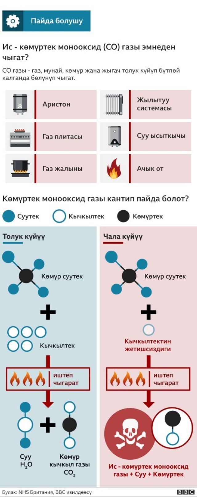 Дарыгер: Исти уктап жаткандар эле эмес, басып жүргөндөр дагы сезбей калат. Ал ошонусу менен өтө кооптуу...