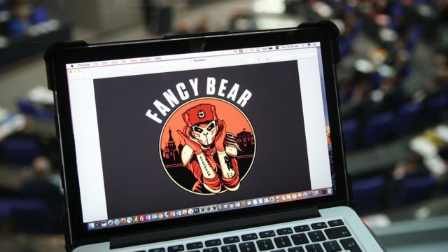 Логотип группировки Fancy Bear