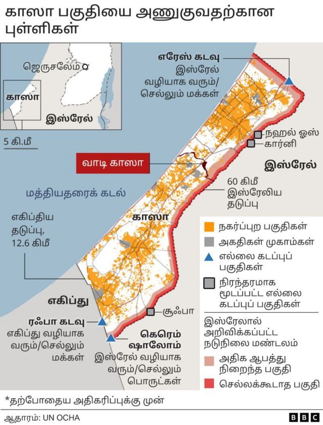 பாலத்தீனம் சுதந்திர நாடாக மாற முடியாததற்கு என்ன காரணம்?