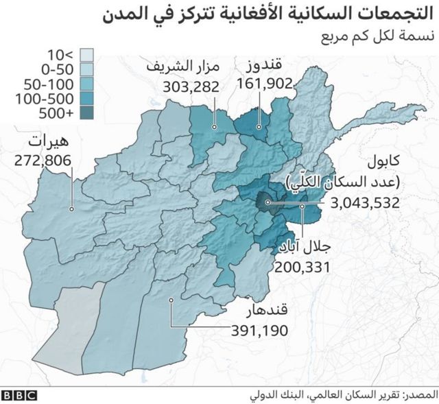خريطة التجمعات السكانية في بعض مناطق أفغانستان