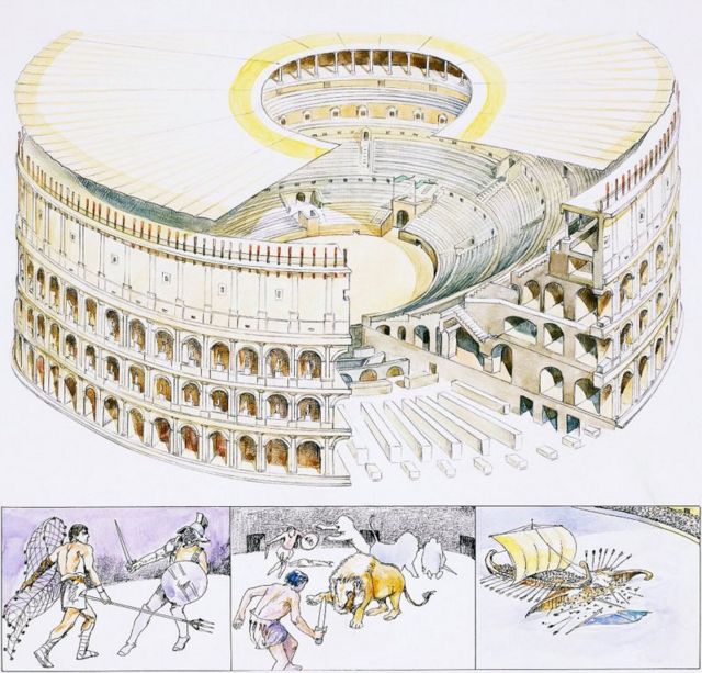 Imagem do Coliseu de Roma em sua construção original. Abaixo, representações de combates entre gladiadores (os ‘munera’), de gladiadores com animais (veações) e entre embarcações marítimas (as naumaquias)