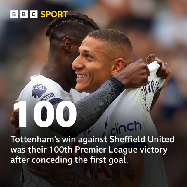 Tottenham Hotspur 2, Sheffield United 1, highlights as Richarlison