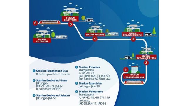 Uji coba LRT Jakarta dengan rute Kelapa Gading ke Rawa Mangun 'LRT