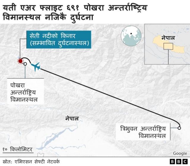 दुर्घटनास्थल