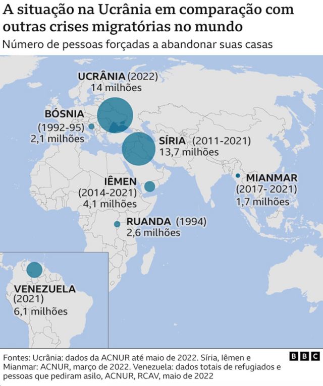 RÚSSIA X UCRÂNIA – Exame Histórico Coloca Versão Ocidental em Xeque.