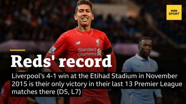 City Liverpool