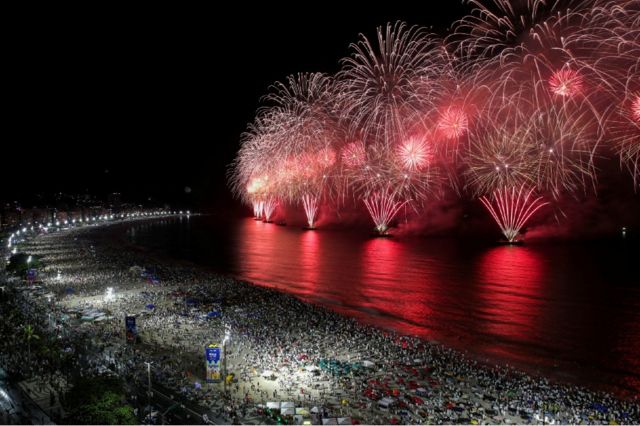 Playa de Copacabana