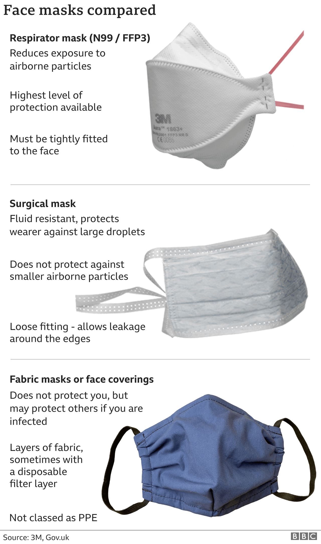 best heated eye mask for mgd