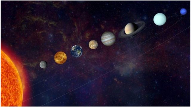 Ilustración del Sol y los planetas Mercurio, Venus, la Tierra, Marte, Júpiter, Saturno, Urano y Neptuno.