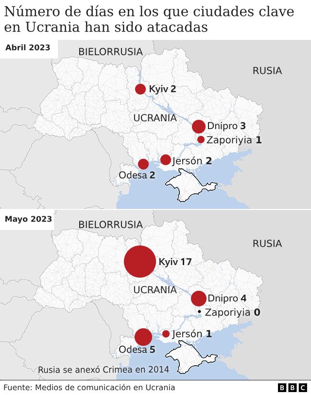 خريطة وهجمات في كل مدينة في أوكرانيا.