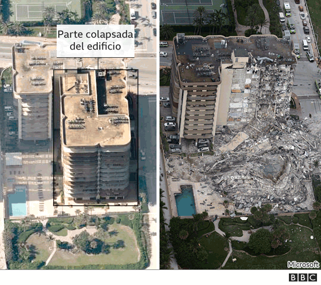 Antes y después del edificio derrumbado.