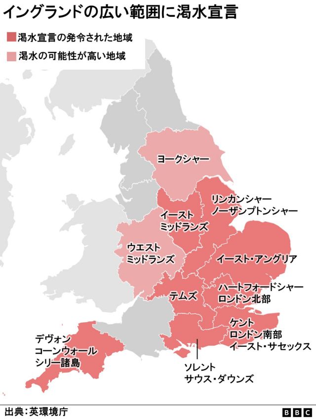 イングランドの広い地域に渇水宣言 水の使用をさらに制限も cニュース