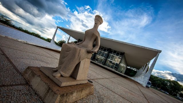 Fachada do Supremo em 2014